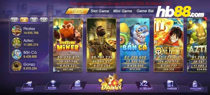 Slot Đổi Thưởng